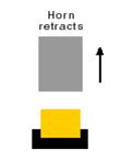 Ultrasonic welding horn retracts